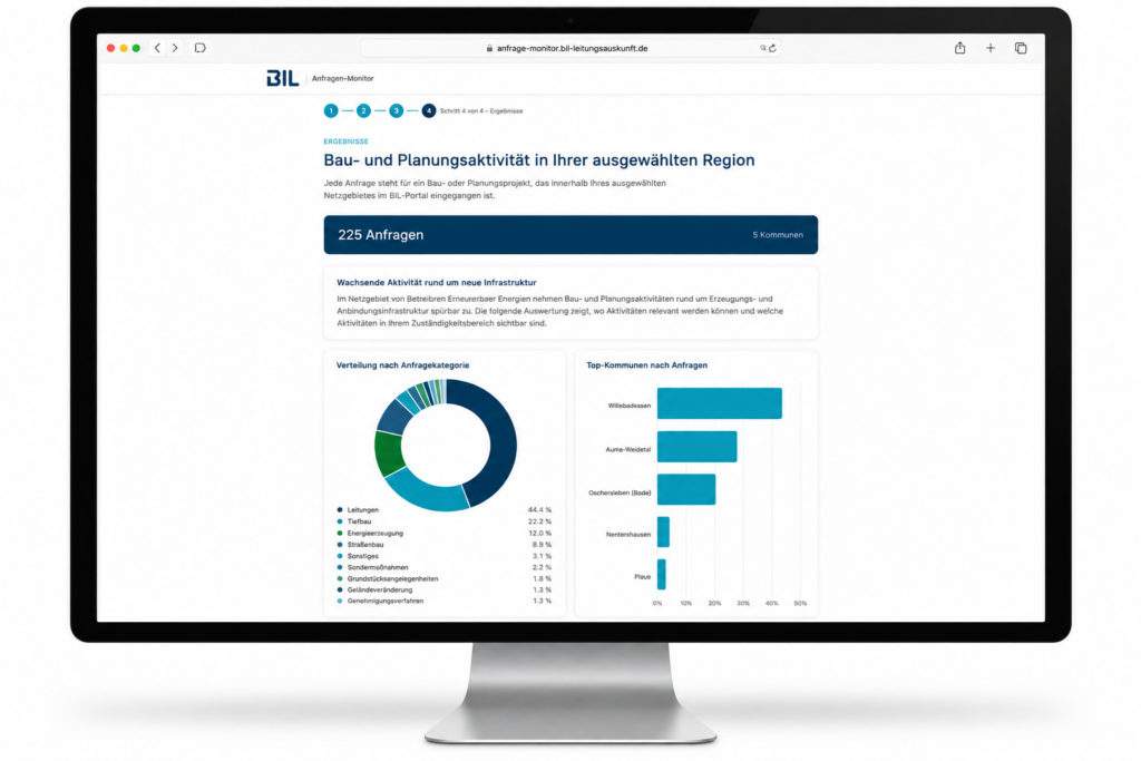 BIL Anfragen-Monitor mit Auswertung von Bau- und Planungsanfragen